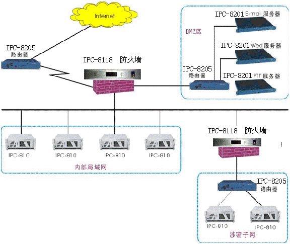 按此在新窗口瀏覽圖片