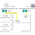 基于CAN/CANopen總線的分布式高機(jī)動雷達(dá)伺服系統(tǒng)